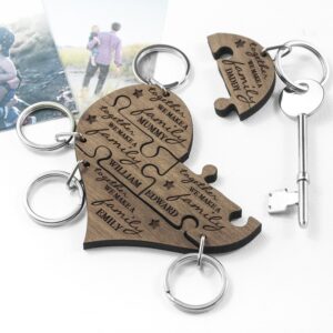 Personalisd Family Keyrings