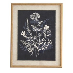 Meadow Flowers Artwork | Black Linen Flora and Fauna Range
